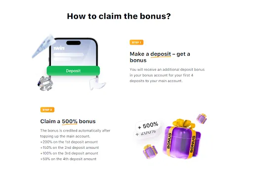 1win bonus code Pakistan